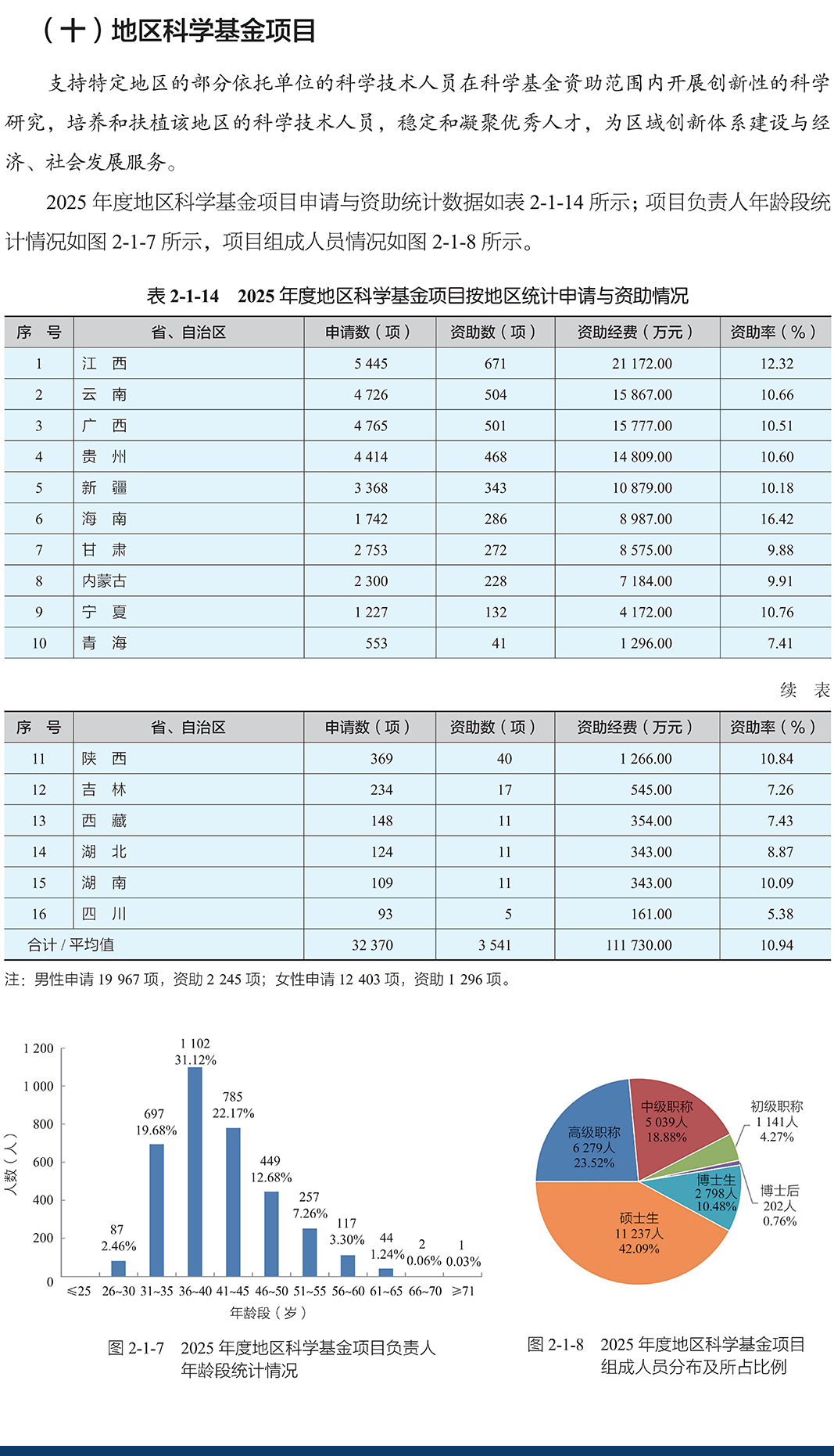 bc499dd37209c602c59aa00bc2cfb6ba.png