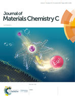 Journal of Materials Chemistry C 期刊封面