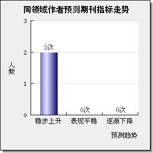 ELECTRONIC JOURNAL OF BIOTECHNOLOGY